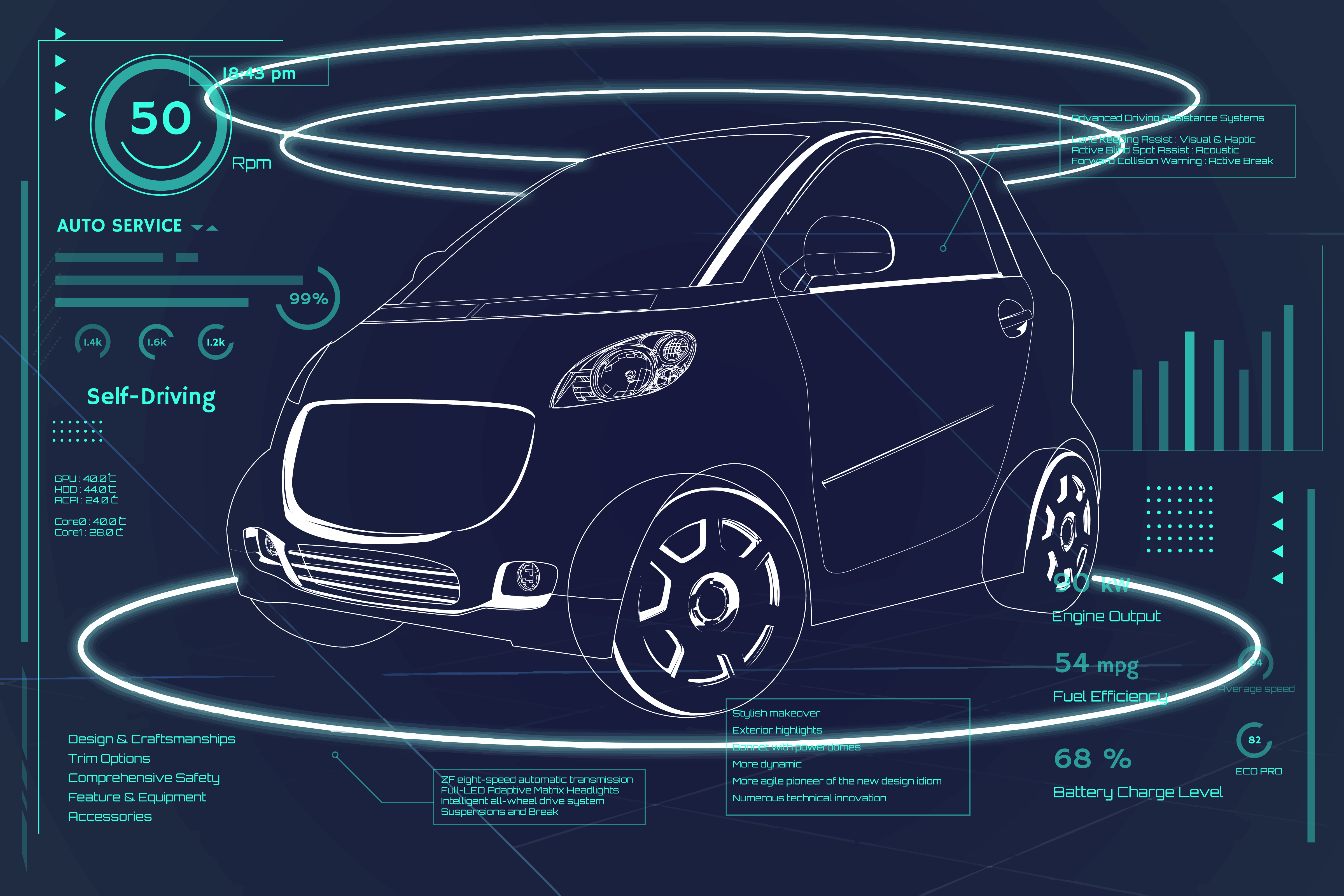 ¿Qué es TISAX en el sector automovilístico?