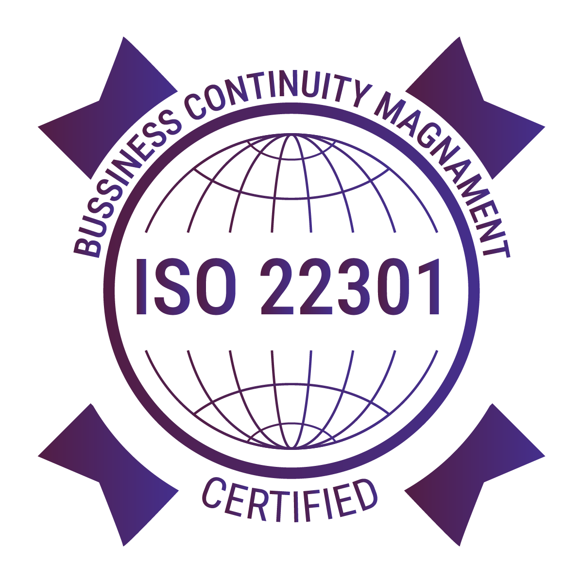 ISO 22301